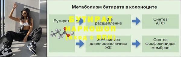 хмурый Белоозёрский